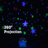 Smart projector