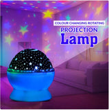 Smart projector